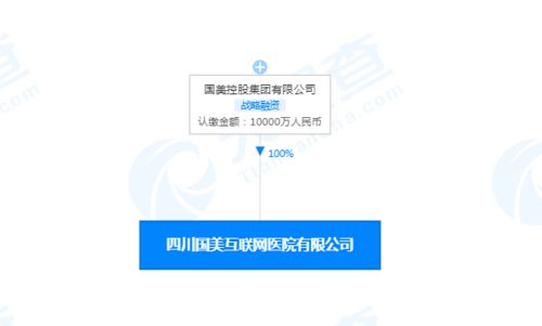 食品互聯網銷售的現狀、機遇與挑戰