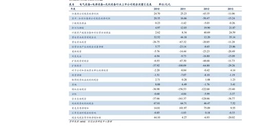 馬斯克回應成全球首富 繼續推動人類能源與太空探索，特斯拉品牌與網站設計背后的極簡哲學